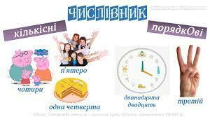 Відмінювання числівників. Тренажер