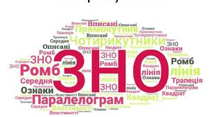 ЗНО "Чотирикутники"