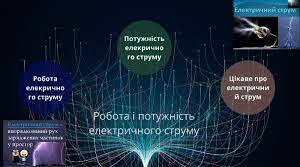 11клас Робота і потужність електричного струму