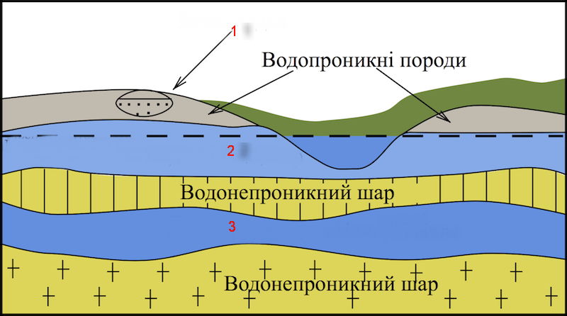 0300ffp1-e53f-800x446.png