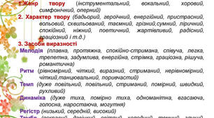 Музичне мистецтво України