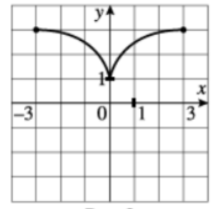 0300fk04-c86d-218x209.png