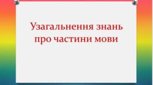 Повторення вивченого про частини мови
