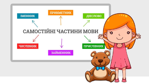 Контрольна робота з теми "Самостійні частини мови"