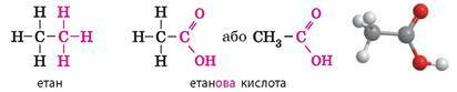 Этановая кислота. Этановая кислота структурная формула. Структурная формула этановой кислоты. Этановая кислота формула. Этановая структурная формула.