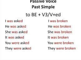 Past Simple Passive.