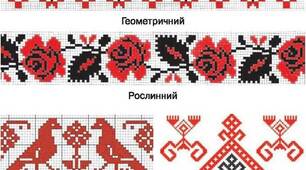 Українська вишивка. Орнамент, його різновиди.