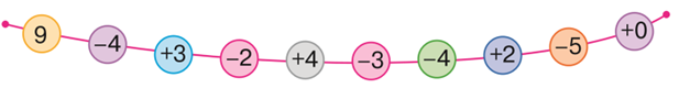 0300fxn6-cb06-617x90.png