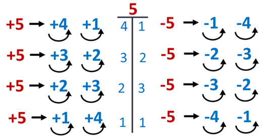 0300fxrr-aaf5-525x273.png