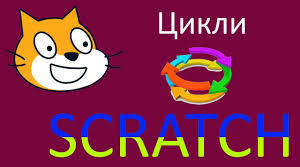 Цикли з умовою