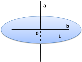 0300g2ql-4593-286x218.png
