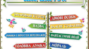 Діагностувальна робота за розділом  «ВІДКРИВАЄМО СВІТ ЛІТЕРАТУРНИХ  БАЙОК,  КАЗОК  І  П’ЄС».