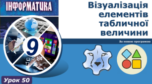 І9. Візуалізація елементів табличної величини 