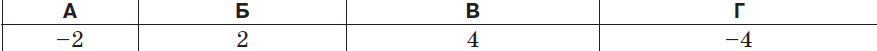 0300g8ag-b39d-877x51.png