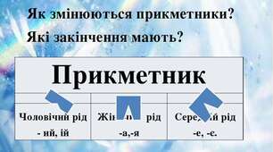 Контрольна робота ,,Прикметник".