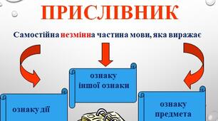 Контрольна робота ,,Прислівник".