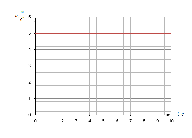0300ga2c-789d-664x480.png