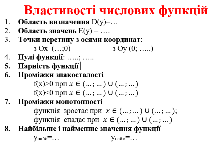 (Копія) Самостійна робота "Функції. Властивості функції". 9 клас | Тест ...