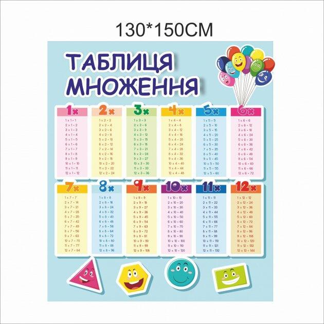 ROZETKA | Стенд Vivay Таблиця множення 130x150 см (7422). Цена, купить Стенд Vivay Таблиця множення 130x150 см (7422) в Киеве, Харькове, Днепре, Одессе, Запорожье, Львове. Стенд Vivay Таблиця множення 130x150 см (7422): обзор, описание, продажа