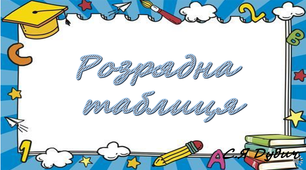 Презентація "Розрядна таблиця", 1 клас