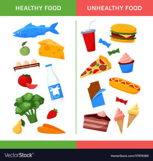 Healthy and unhealthy food choice diet Royalty Free Vector