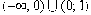 0300gg0m-afd3-91x15.gif