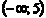 0300gg1l-6c28-46x18.gif