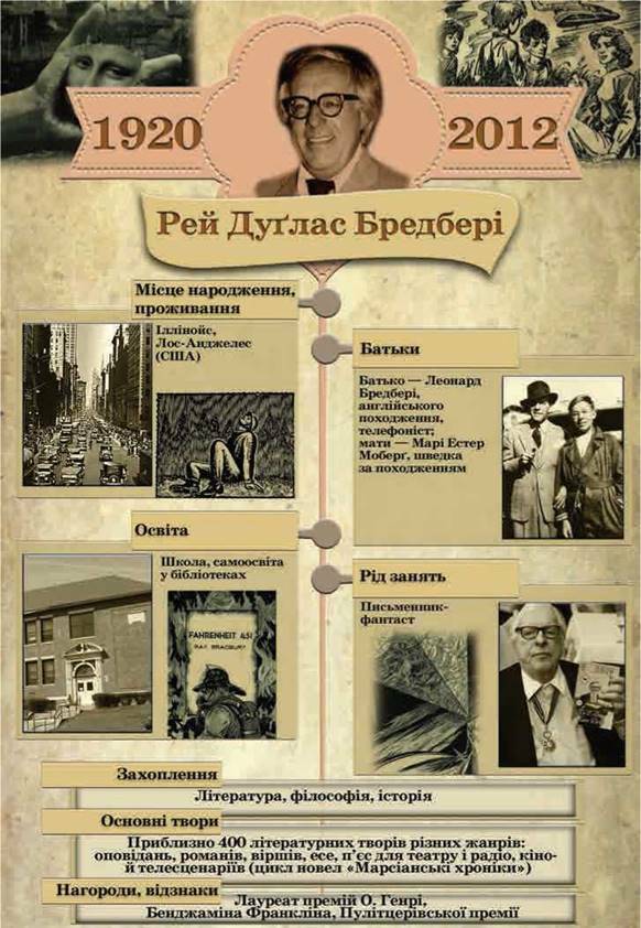 Творчість Рея Дуґласа Бредбері - один із дивовижних проявів сучасної американської культури - Зарубіжна література. Підручник. 9 клас. В. В. Паращич - Шкільна програма