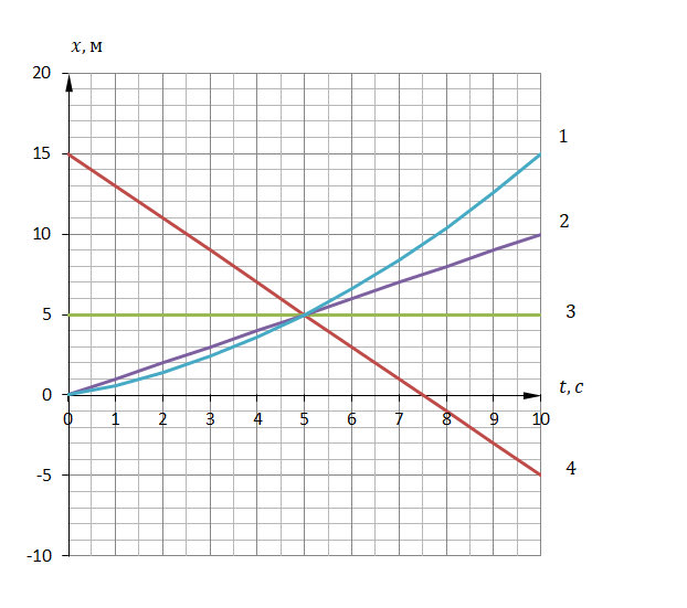 0300gh2u-597f-622x551.png