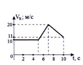 0300gh6s-1eda-276x218.png