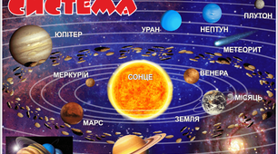 Молочний шлях- наша галактика