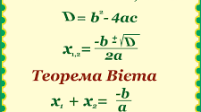 Формула коренів квадратного рівняння. Теорема Вієта Контрольна робота 