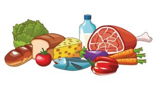 Test "Food". Діагностична робота.