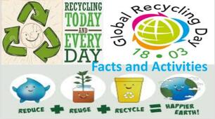 Презентація з англійської мови "Recycling Day. Facts and Activities"