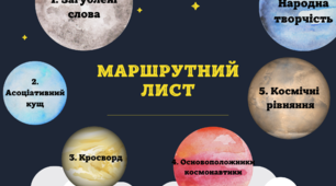 Виховна година "День авіації та космонавтики"