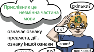 Прислівник. Перевірка вивченого з теми, 4 клас