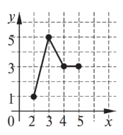 0300hegt-8d83-174x191.png