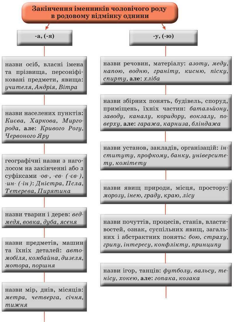 0300hfub-c292-805x1101.jpg