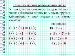 Ділення раціональних чисел