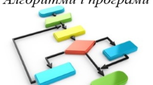 Підсумковий тест. Алгоритми та програми