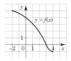 0300hox4-7d8c-284x244.png
