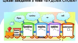 Будова слова. Ч.1 (5 кл)