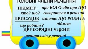 Визначаю головні та другорядні члени речення.