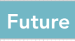 Future Forms (F.Cont., F.Perf.S., F.Perf.Cont.)