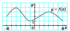 0300i69p-f4b0-234x106.png