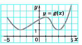 0300i6fc-3ca9-266x148.png