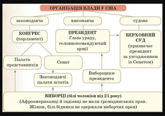 0300i7cm-0a2a-570x401.png