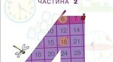 Діагностична робота
