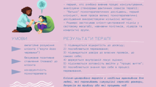 Ілюстративний плакат "Клієнт-центрована терапія"