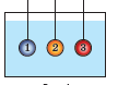 0300ilp8-f6f5-157x113.png
